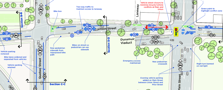 Adanac Bikeway Improvements Snapshot