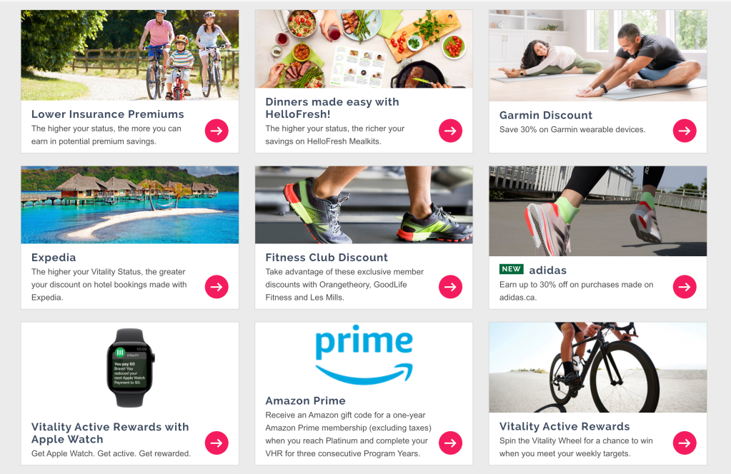 Manulife Vitality Rewards